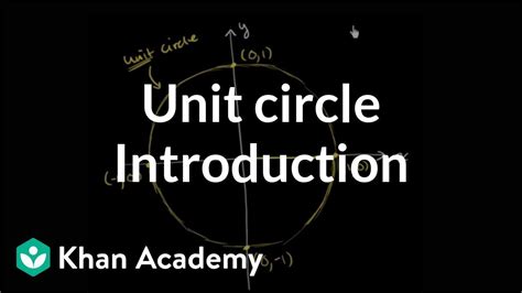 unit circlw|Khan Academy.